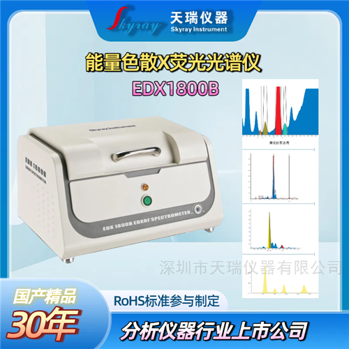 天瑞仪器ROHS