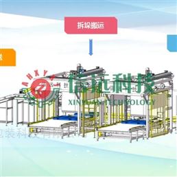 信远科技自动拆垛机设备 水溶肥码垛线