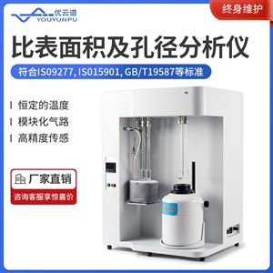 全自动比表面积及孔径分析仪