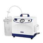 BioVac 240 plus便携式液体抽吸系统