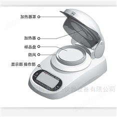 魚(yú)糜水分測(cè)試儀