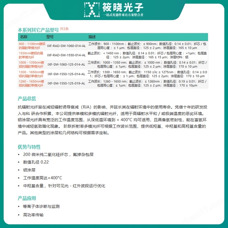 可見光 - 紅外鍍鋁抗輻射單模光纖