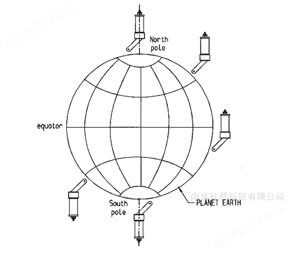 Lambrecht蘭博瑞16203日照持續(xù)時間傳感器