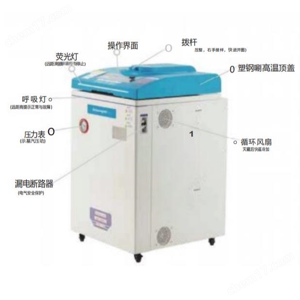 反應式高壓滅菌器