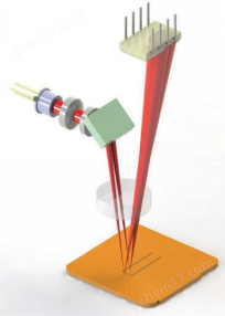 CF4光聲光譜氣體分析儀