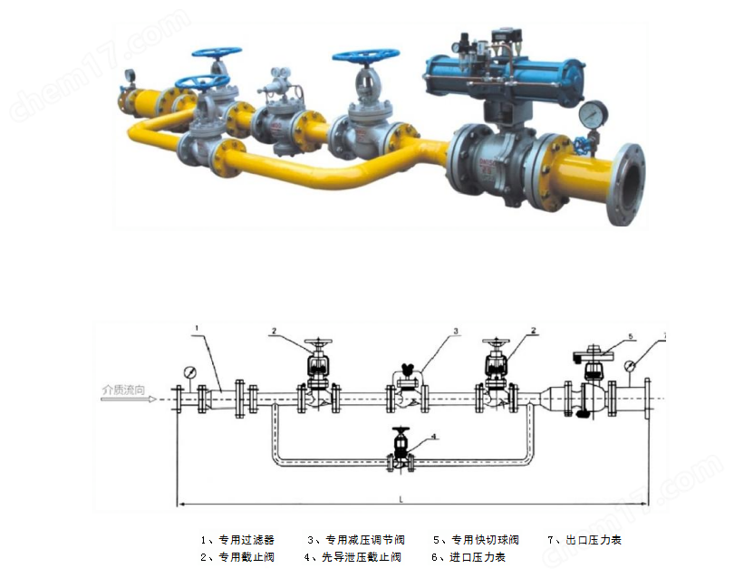 氮氣、液化氣等調(diào)壓閥組