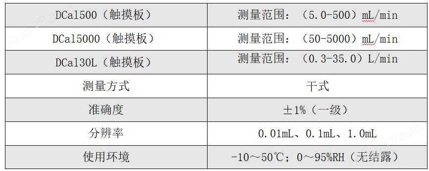 氣體流量校準儀（干式）適用各種流量檢測