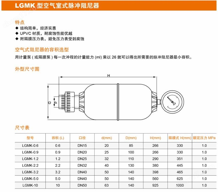 LGMK-3.2空氣室式脈沖阻尼器