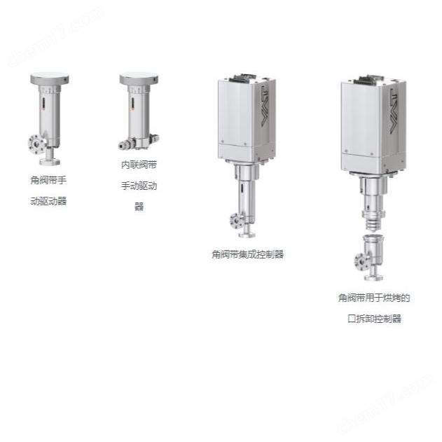 瑞士VAT高真空蝶形控制阀61332-KEAF-0001