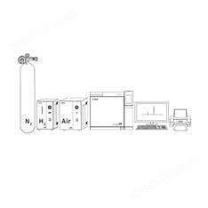 白酒分析色譜儀