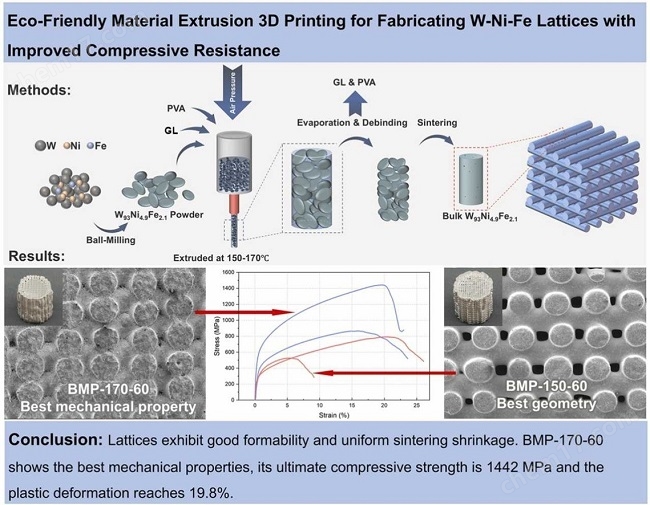 保溫款應(yīng)用案例.jpg 保溫款焦耳加熱裝置 快速升溫材料處理設(shè)備