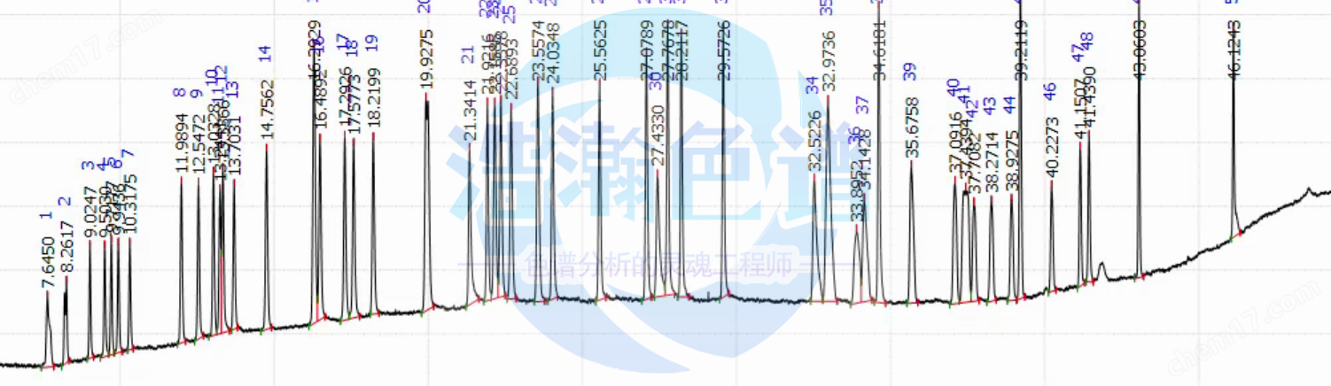 VOC999999999999999999999999999999999999999.png 吸附管-色譜柱應(yīng)用安捷倫7890