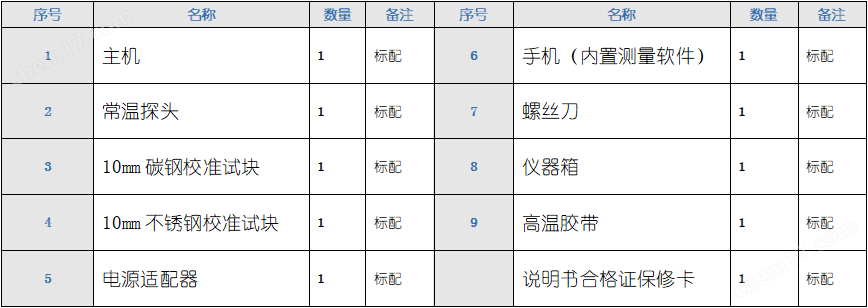 笔式电磁超声测厚仪
