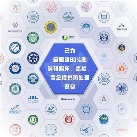 1200℃高溫箱式爐