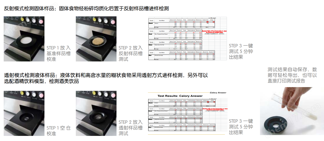 食品热量成分检测仪（全面升级）