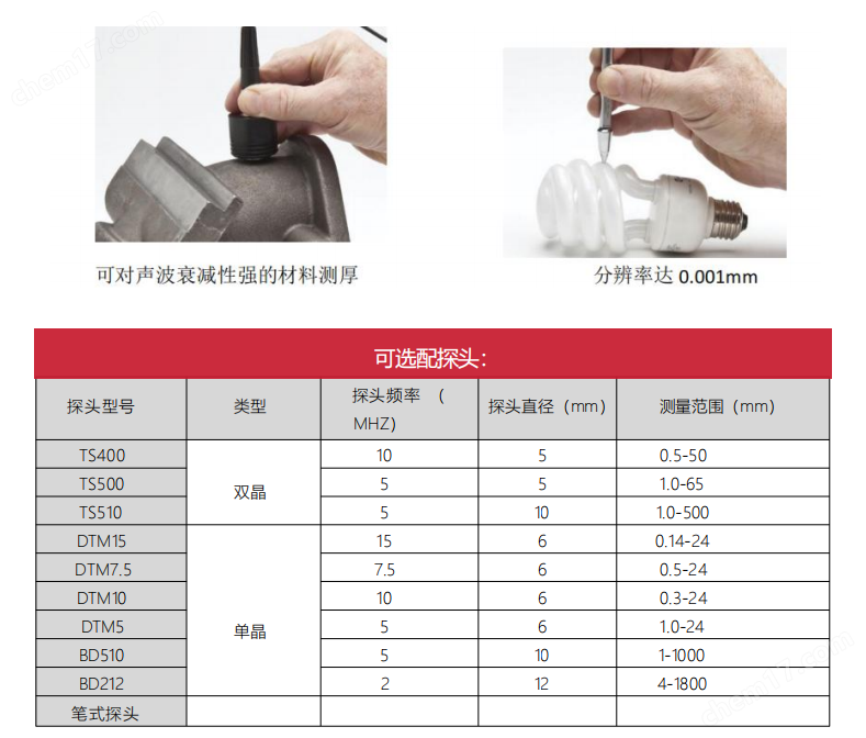 AG-200A手持式高精度超聲波測厚儀