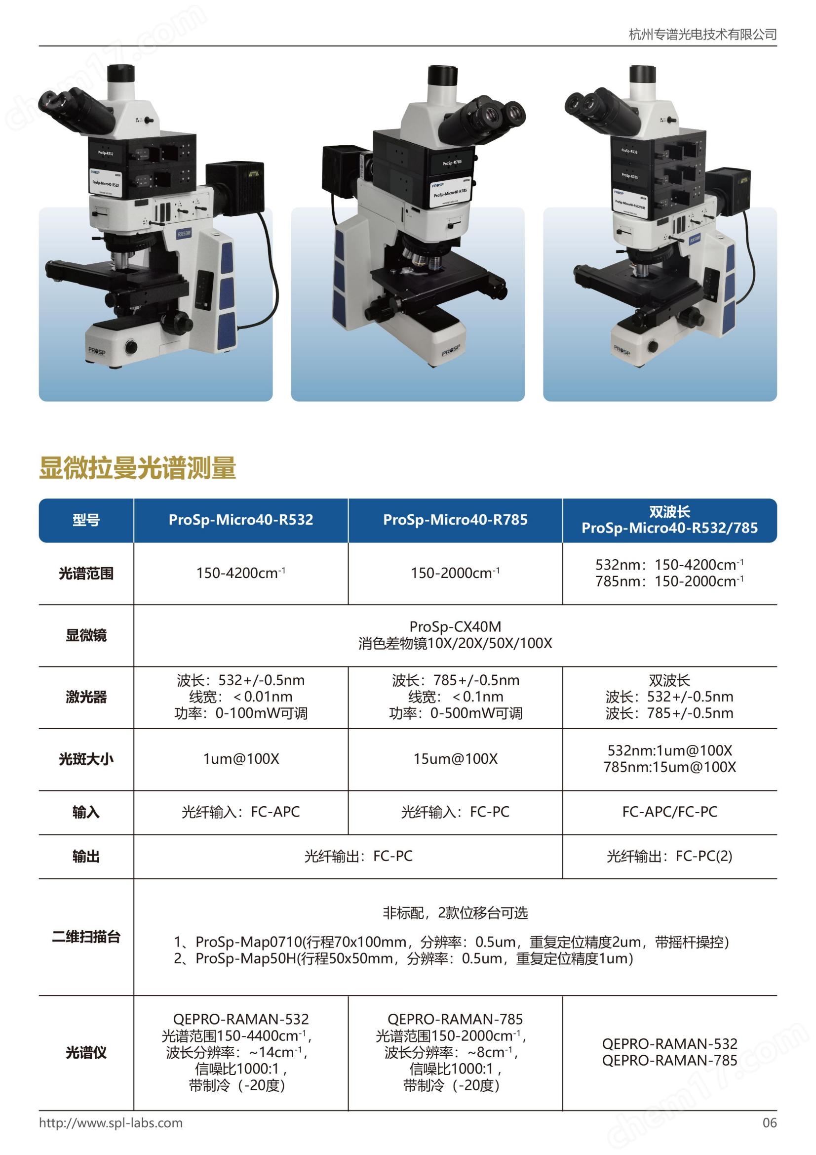 显微光谱测量系统