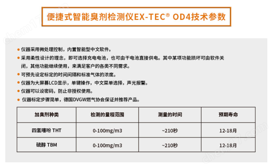 便捷式智能臭劑檢測儀