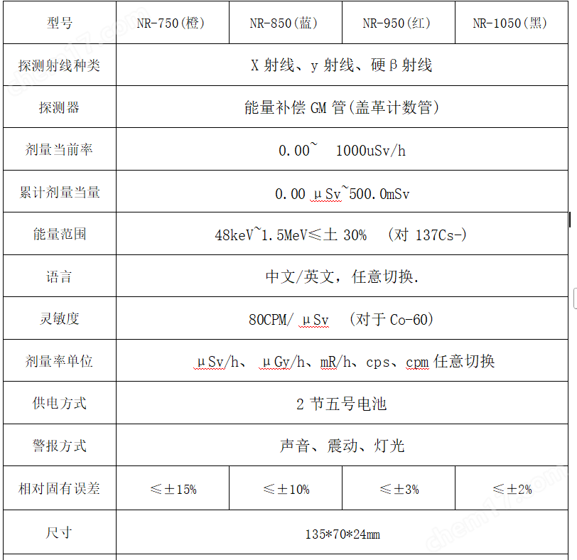 手持式個(gè)人劑量報(bào)警儀 輻射環(huán)境監(jiān)測(cè)