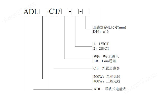 光伏并網(wǎng)系統(tǒng)高精度雙回路無(wú)線智能儀表