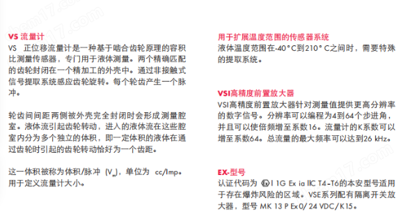 VS1EP012V-12A11/3流量計(jì)VSE原廠拿貨