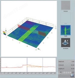 奧林巴斯 原子力激光共焦顯微鏡