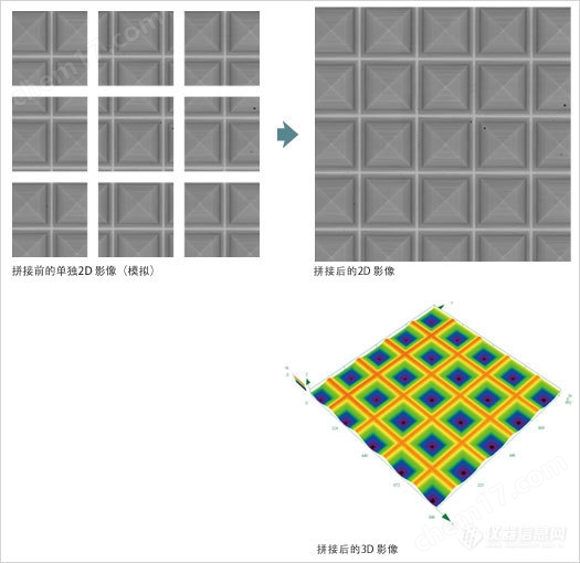 奧林巴斯 原子力激光共焦顯微鏡