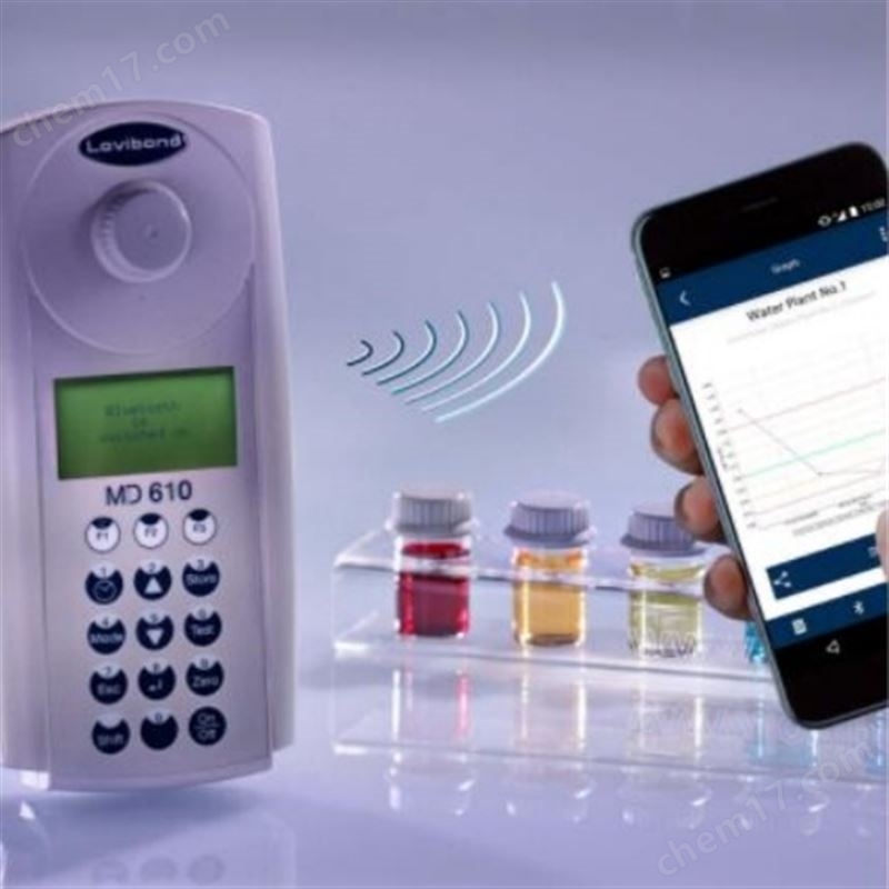 羅威邦多參數(shù)水質(zhì)測(cè)定儀