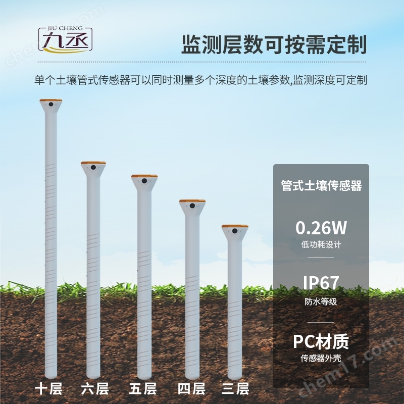 智能土壤墑情檢測儀