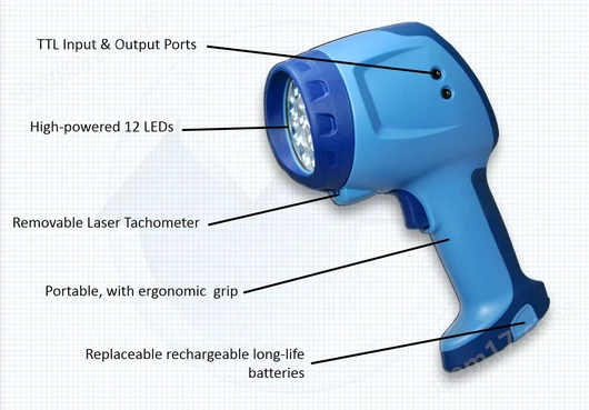 美国蒙那多频闪仪