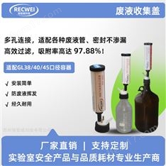 GL45廢液連接蓋單套連接收集裝置