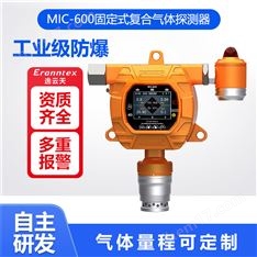 深圳氨氣檢測(cè)儀找哪個(gè)廠家好？