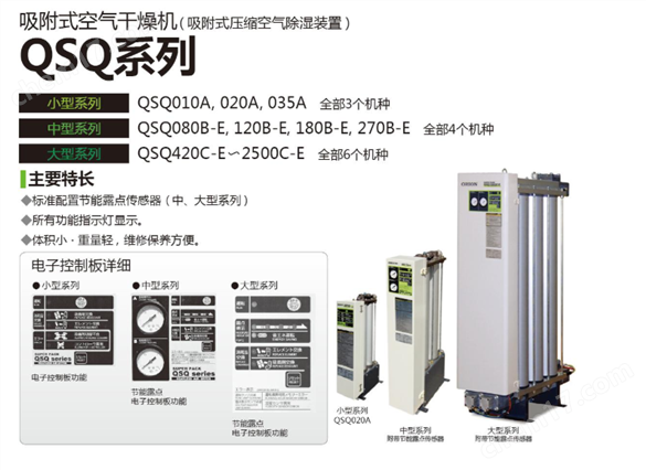 日本ORION好利旺吸附式空氣干燥機(jī)