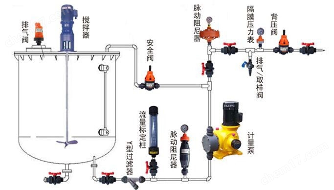 LGMQ-1.0氣囊式脈沖阻尼器