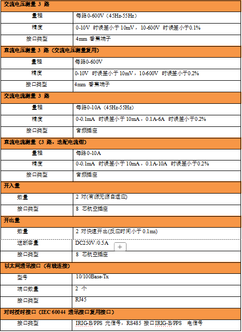 泛克斯特 MES-402+ 手持式繼電保護測試儀