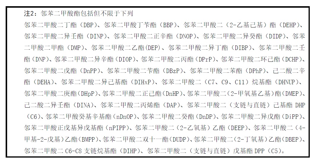 表3續.jpg