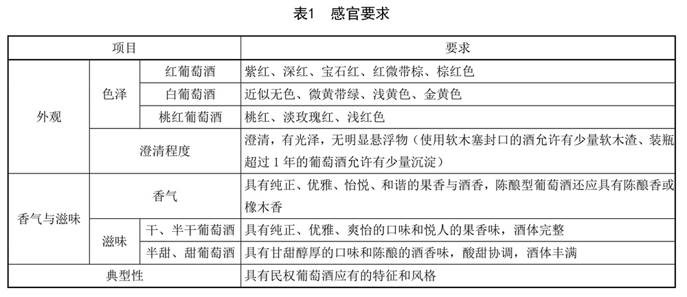 表1.jpg