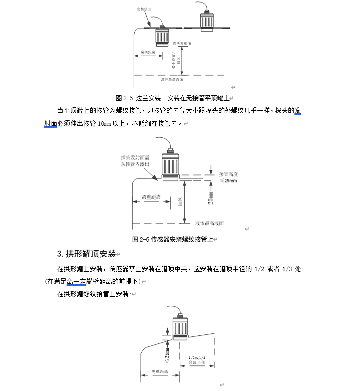 超聲波液位計在嚴酷工作環境下面臨的挑戰和選型指南