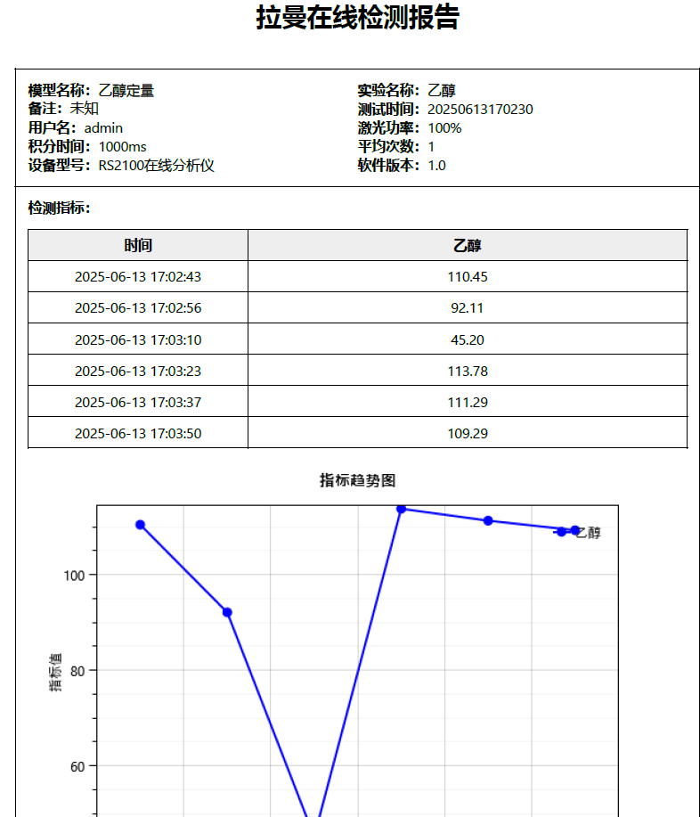 北京鑒知<a class=