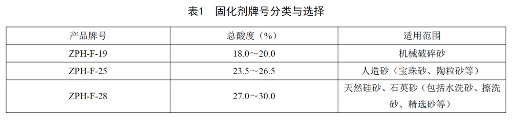表1.jpg