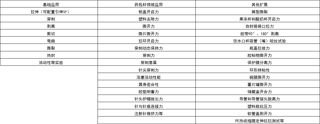 廣州標(biāo)際拉力機(jī)：定制夾具，解鎖無(wú)限測(cè)試可能