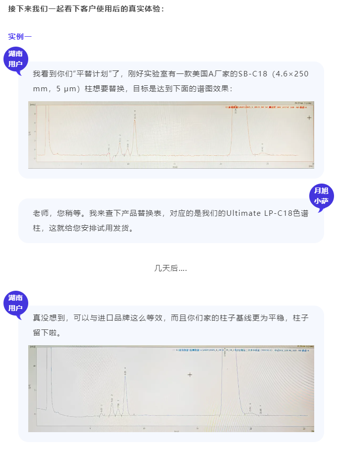 image.png 關(guān)稅大戰(zhàn)后,月旭色譜柱成功替代了哪些進口品牌?