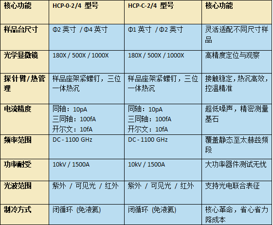 閉循環(huán).png