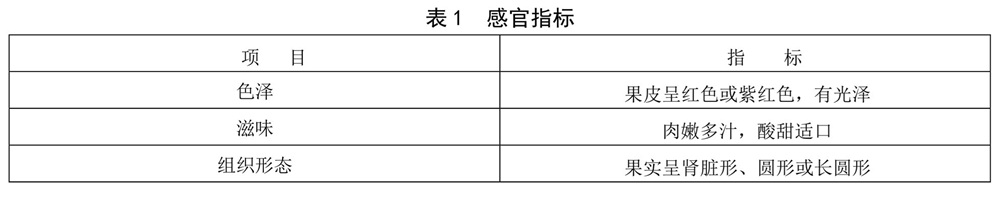 表1.jpg