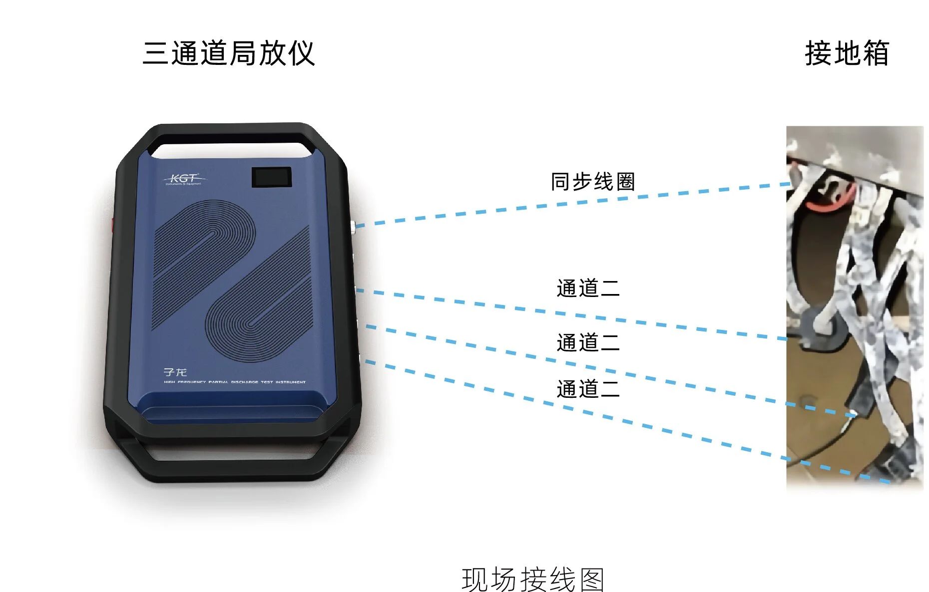子龍高頻電纜局放測(cè)試儀
