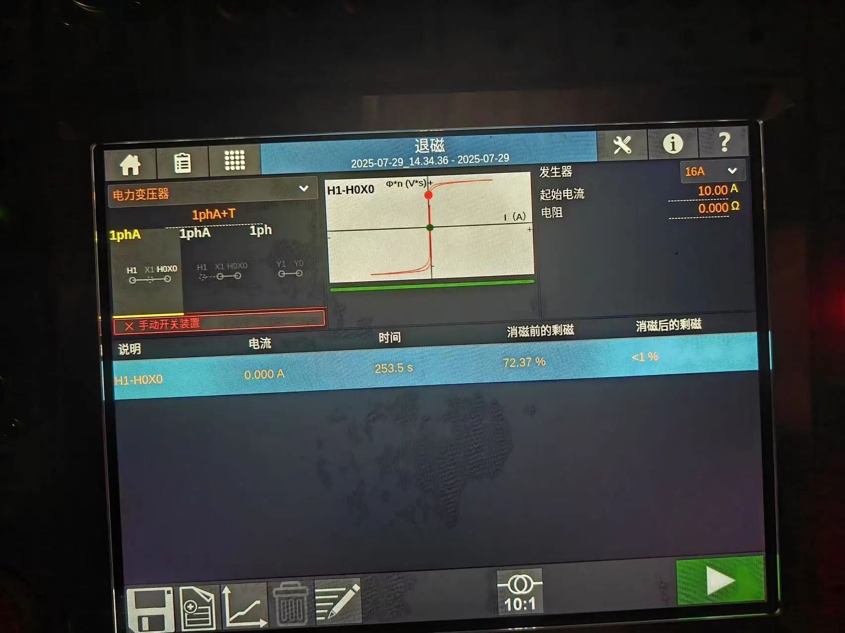 測試現場 超高壓換流站日常檢修，TRAX賦能換流站變壓器測試?
