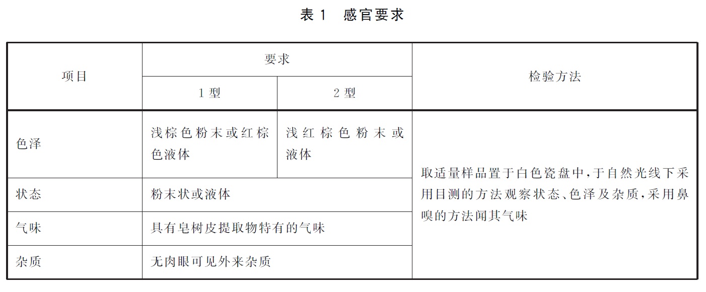 表1.jpg