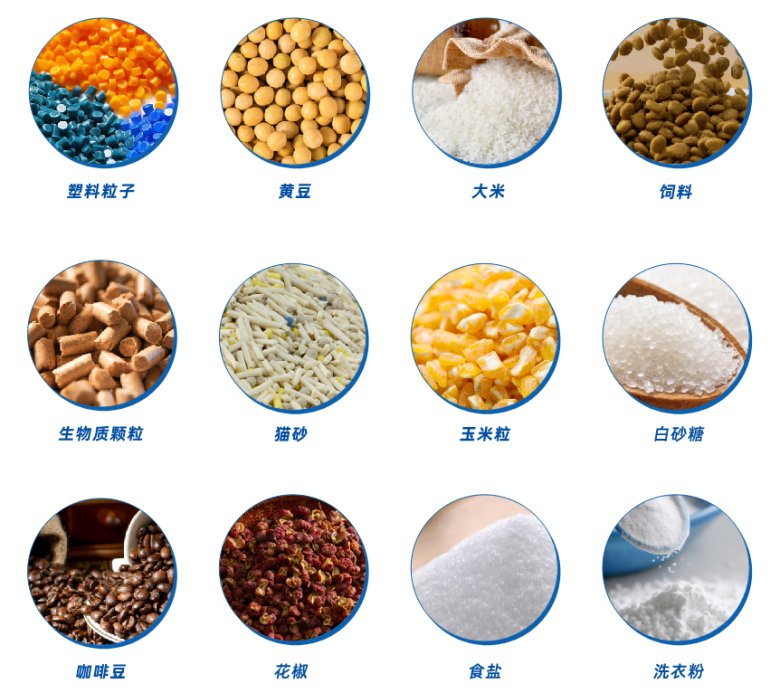 杰曼散粮秤单元—解决大宗散装物料的计量问题