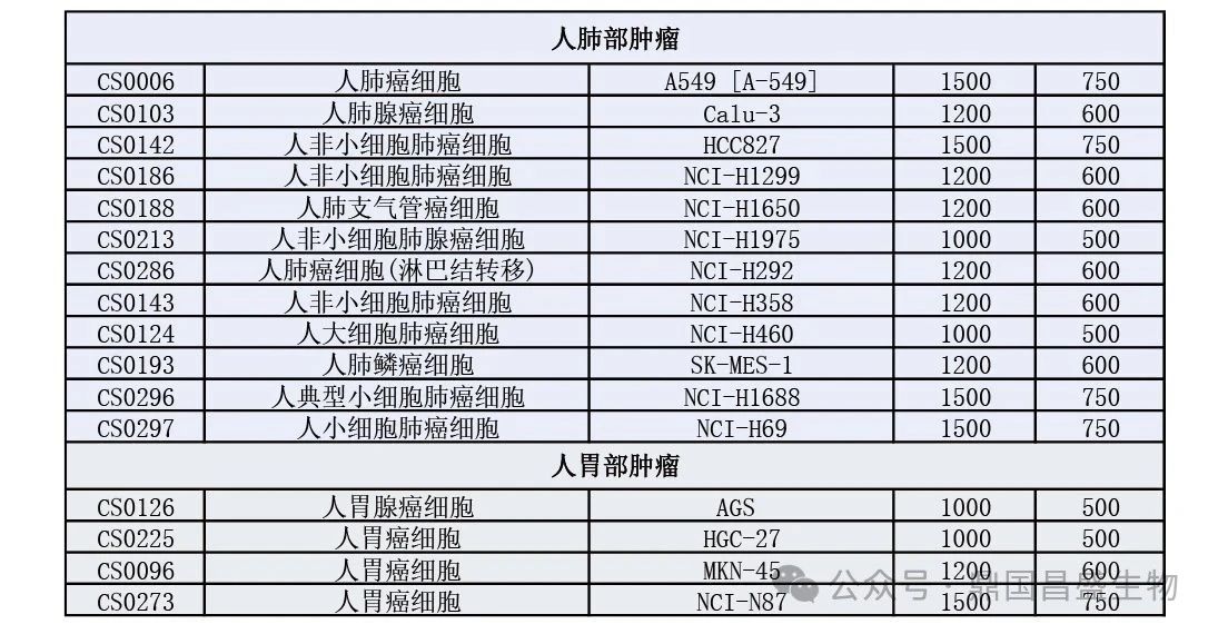 新学期“价