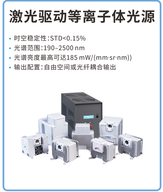 邀請函丨昊量光電誠邀蒞臨第十三屆半導體設備與核心部件及材料展